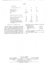 Водный раствор для травления меди и ее сплавов (патент 558037)