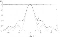 Нелинейная рлс с синтезированной апертурой антенны (патент 2397509)