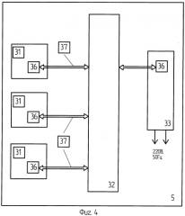 Комплексный тренажер для подготовки специалистов подразделений реактивных систем залпового огня (патент 2525804)