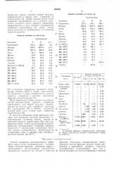 Способ конверсии (патент 399143)
