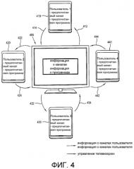 Устройство отображения, клиентский терминал и способы управления ими (патент 2571391)
