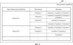 Система и способ подбора функций управления мобильными устройствами (патент 2526754)