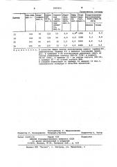 Клеевая композиция (патент 1065456)