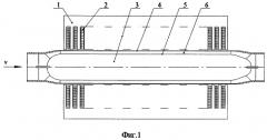 Цилиндрический линейный индукционный насос (патент 2289187)