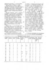 Флюс для сварки магниевых сплавов (патент 1632711)