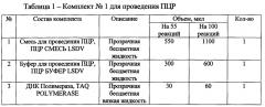 Способ экспресс-диагностики нодулярного дерматита крс (патент 2648773)