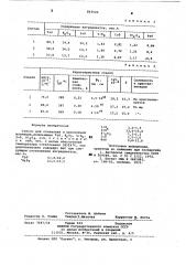 Стекло для спаивания и межслойной изоляции (патент 863520)