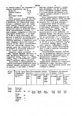 Мелиорант (патент 990792)