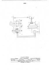 Привод к металлорежущему станку для обеспечения неравномерной подачи (патент 664821)