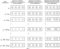 Многослойный защитный элемент с переменным оптическим эффектом и защищенный от подделки документ (патент 2430836)