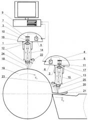 Устройство и способ измерения коэффициента усадки стружки (патент 2311990)