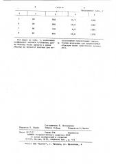 Смазка для холодной обработки металлов давлением (патент 1171516)