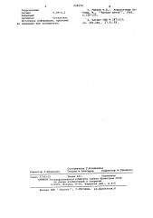 Асфальтобетонная смесь (патент 628154)
