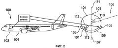 Способ и система связи для направленной передачи цифровых данных между воздушным судном и наземной станцией (патент 2515503)