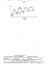 Измерительное устройство атомно-абсорбционного спектрометра (патент 1539542)