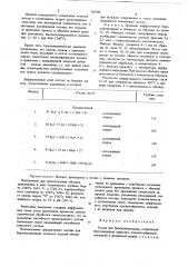 Состав для бороалитирования (патент 765396)