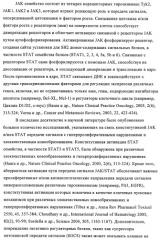 Производные 4-(3-аминопиразол)пиримидина для применения в качестве ингибиторов тирозинкиназы для лечения злокачественного новообразования (патент 2463302)