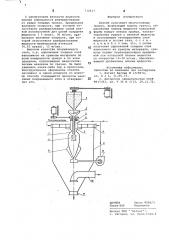 Способ получения многослойных гранул (патент 710617)