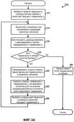 Распределение ресурсов восходящей линии связи в коммуникационной системе с множественными входами и множественными выходами (мвмв) (патент 2288538)