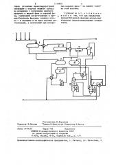 Способ подготовки к транспорту газового конденсата (патент 1318609)