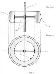 Колесо на магнитной подушке (патент 2431573)
