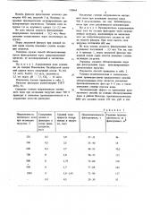 Способ обезжелезивания подземных вод (патент 710964)