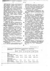 Способ предотвращения термополимеризации стирола (патент 781196)