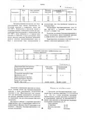 Электролит для бороцирконирования (патент 529261)