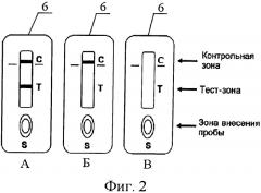 Система экспресс-диагностики и rfid-идентификации биологических объектов (патент 2565422)