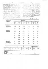 Устройство для правки проволоки (патент 1331603)