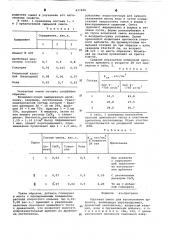 Сырьевая смесь для изготовления арболита (патент 637400)