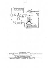 Стенд для промывки секций теплообменного аппарата (патент 709948)