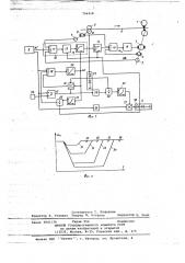 Система управления приводом летучих ножниц (патент 746418)