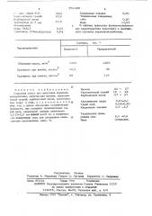 Сырьевая смесь для получения керамзиттогазобетона (патент 551289)