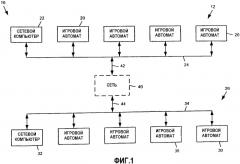 Система и способ предоставления моментального приза для игрового устройства (патент 2335804)