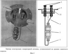 Генератор рубидия-82 и способ его приготовления (патент 2546731)
