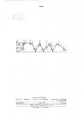 Грузоподъемный кран (патент 248941)