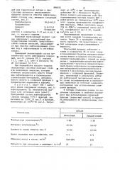 Способ переработки кислого нефтяного гудрона (патент 896055)