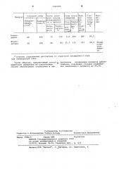 Способ выделения продуктов из парогазовых смесей (патент 1045899)