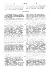 Сигнатурный анализатор (патент 1580366)