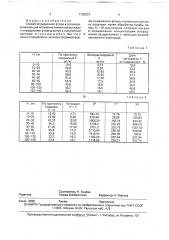 Способ определения фтора в солонцах (патент 1762231)