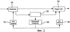 Улучшение для способов синхронизации для сетей мобильной радиосвязи с одновременным одночастотным вещанием (патент 2461134)
