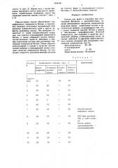 Смазка для форм (патент 1444155)