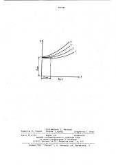 Плоский распределительный золотник (патент 950969)