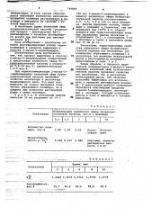 Ингибитор и регулятор термической полимеризации 2-метил-5- винилпиридина (патент 749848)