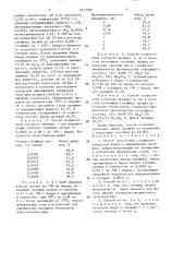Способ подготовки сульфитно-спиртовой барды к выращиванию дрожжей (патент 1613486)