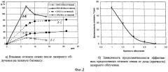 Способ предпосевной обработки семян (патент 2286037)