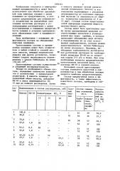 Состав для обработки призабойной зоны скважин (патент 1293191)