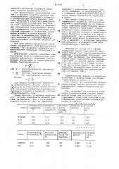 Способ химико-термической обработкиметаллических изделий (патент 815078)