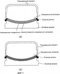 Способ производства формованного изделия, покрывающий элемент и формовочное устройство, содержащее таковой (патент 2416576)